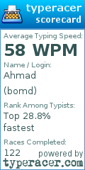 Scorecard for user bomd