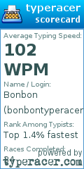 Scorecard for user bonbontyperacer