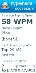 Scorecard for user boneful