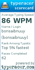 Scorecard for user bonsaibnuuy