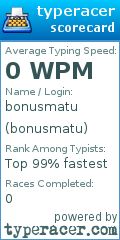 Scorecard for user bonusmatu