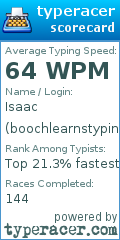 Scorecard for user boochlearnstyping