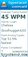 Scorecard for user boofnugget420