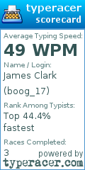 Scorecard for user boog_17