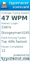 Scorecard for user boogeyman3245