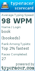 Scorecard for user bookeds