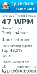 Scorecard for user bookishforever