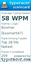 Scorecard for user boomer567