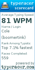 Scorecard for user boomertink
