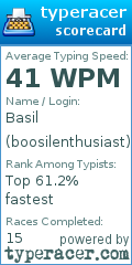Scorecard for user boosilenthusiast