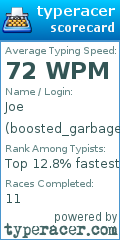Scorecard for user boosted_garbage