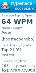 Scorecard for user boostedbonobo