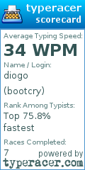 Scorecard for user bootcry