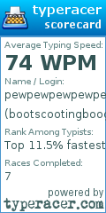 Scorecard for user bootscootingboogie