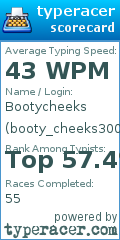 Scorecard for user booty_cheeks3000