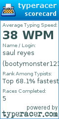 Scorecard for user bootymonster123