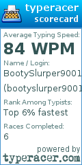 Scorecard for user bootyslurper9001