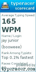 Scorecard for user booweee