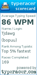 Scorecard for user bopuu