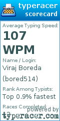 Scorecard for user bored514