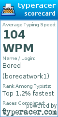 Scorecard for user boredatwork1