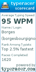 Scorecard for user borgesbourgignon