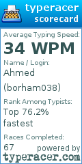 Scorecard for user borham038