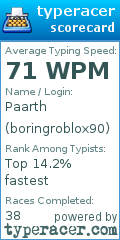 Scorecard for user boringroblox90