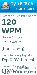 Scorecard for user boriswong