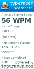 Scorecard for user borkes