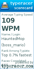Scorecard for user boss_mario