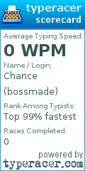 Scorecard for user bossmade