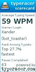 Scorecard for user bot_toaster
