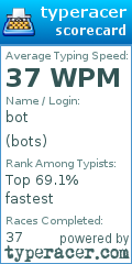 Scorecard for user bots
