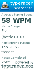 Scorecard for user bottle1010