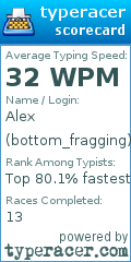 Scorecard for user bottom_fragging