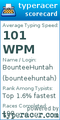Scorecard for user bounteehuntah