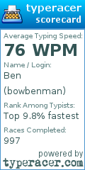 Scorecard for user bowbenman