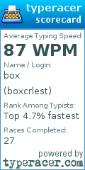 Scorecard for user boxcrlest