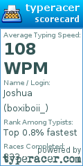 Scorecard for user boxiboii_