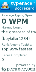 Scorecard for user boykiller1234