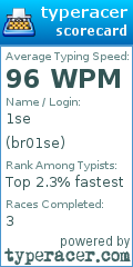 Scorecard for user br01se