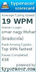 Scorecard for user bradocola
