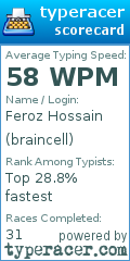 Scorecard for user braincell