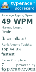 Scorecard for user braininflate