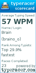 Scorecard for user braino_o