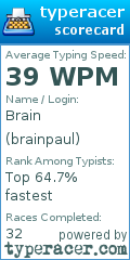 Scorecard for user brainpaul