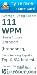 Scorecard for user brandonsg