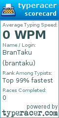 Scorecard for user brantaku