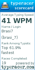 Scorecard for user brasi_7